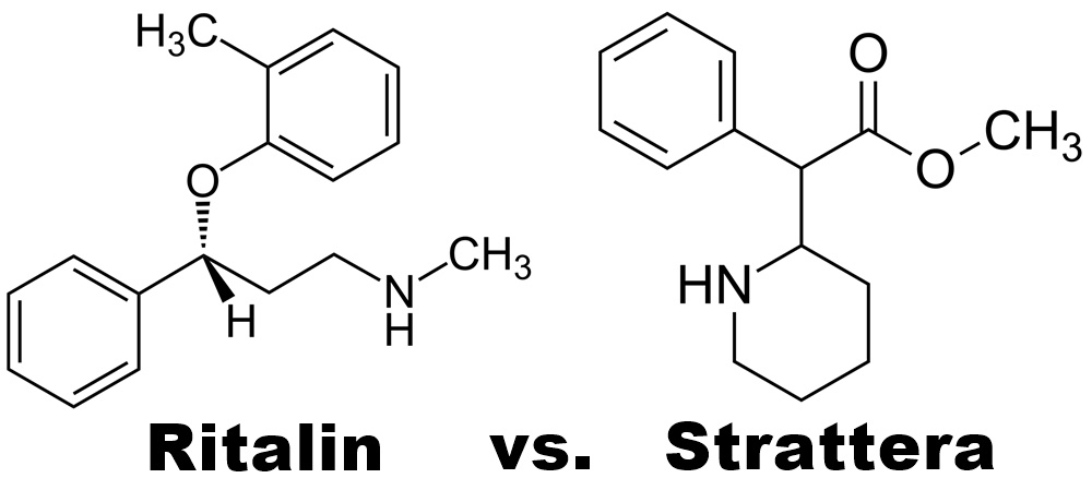 Titelbild-Ritalin-Alternative-Strattera-1